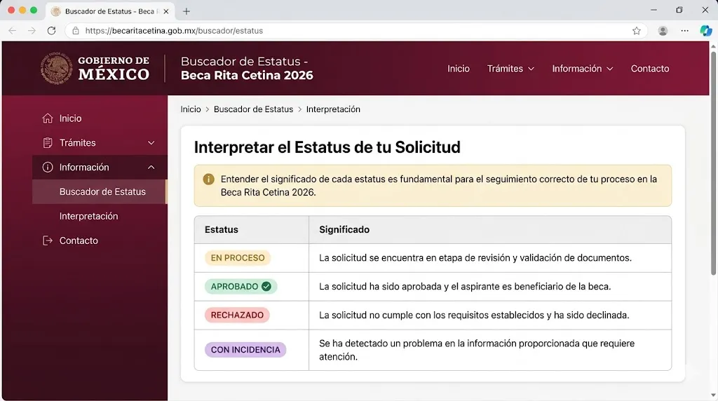 Interpretar el Estatus